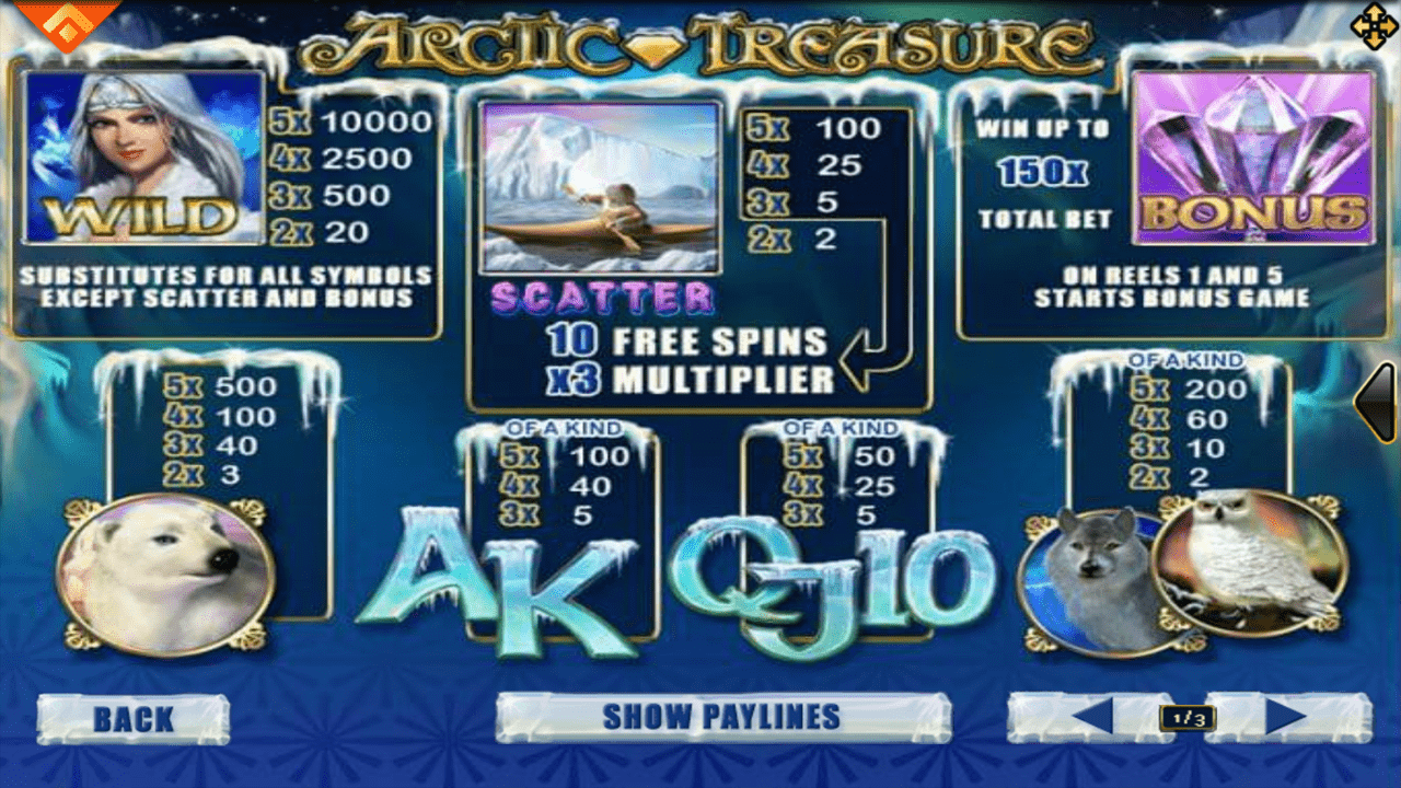 Arctic Treasure pay lines