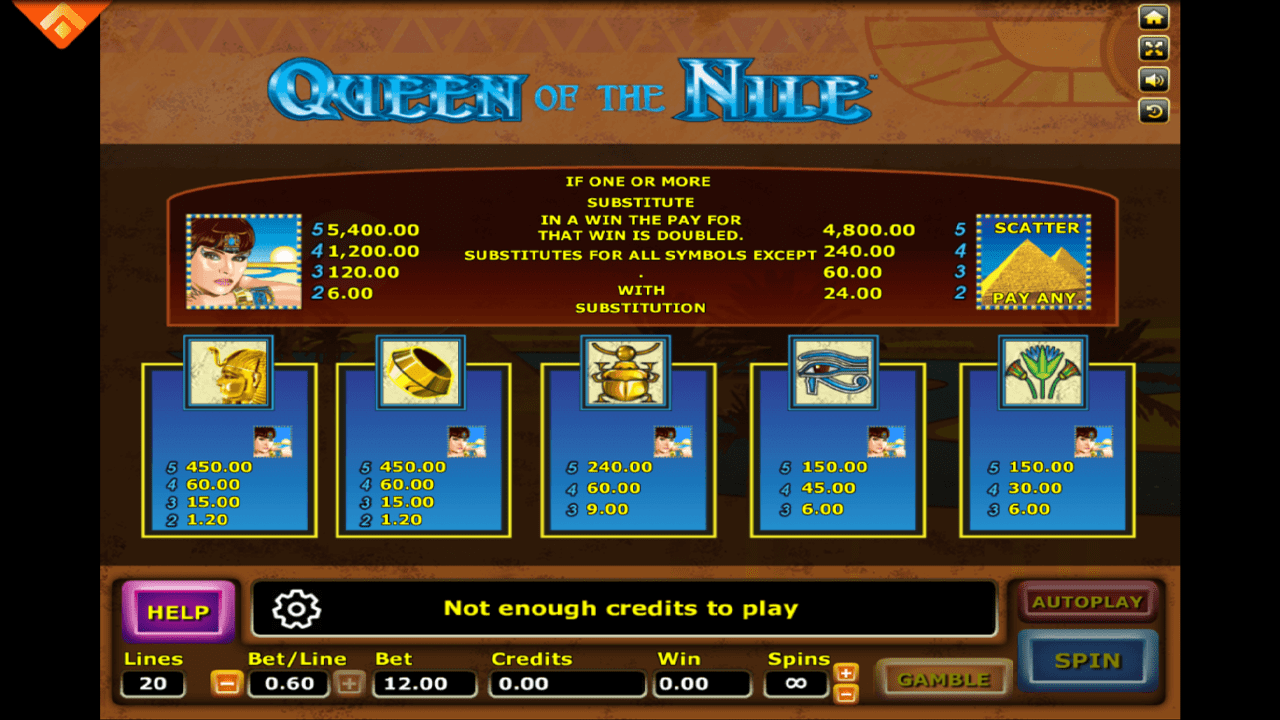 Queen of the nile pay lines