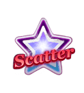 scatter